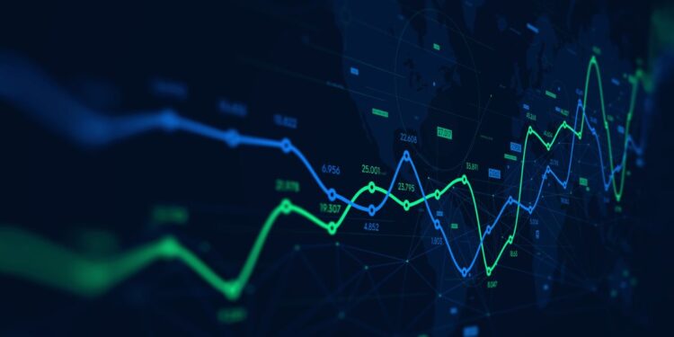 markets