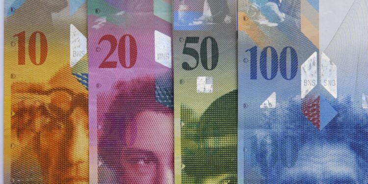 Swiss Franc