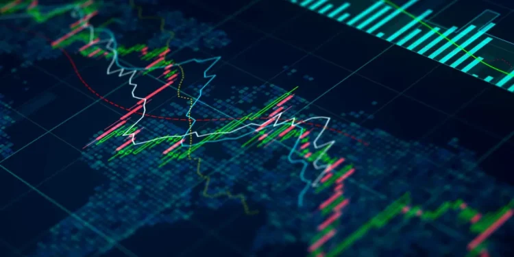 Stock Movers