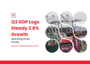 Q3 GDP Logs Steady 2.8% Growth