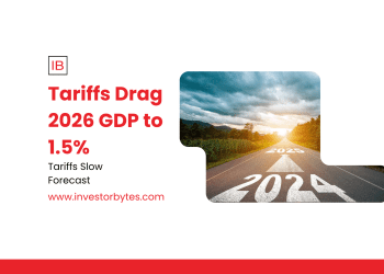 Tariffs Drag 2026 GDP to 1.5%