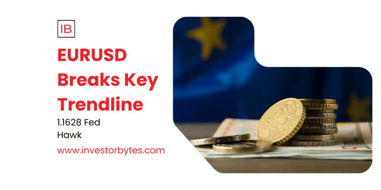 EURUSD Breaks Key Trendline
