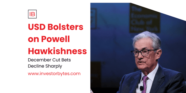 USD Bolsters on Powell Hawkishness