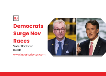 Democrats Surge in November Races