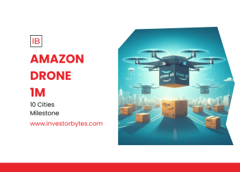 Amazon Drone 1M