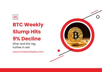 BTC Weekly Slump Hits 9% Decline: Risk-Off Rout Erases October Gains