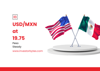 USD/MXN at 19.75