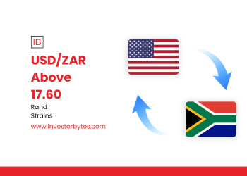 USD/ZAR Above 17.60