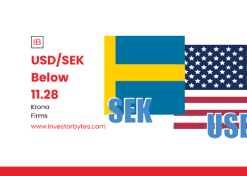 USD/SEK Below 11.28