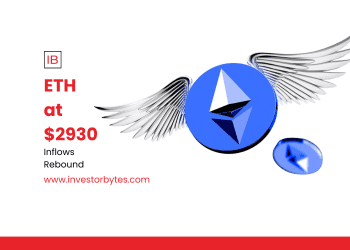 ETH at $2930