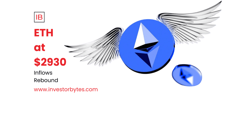ETH at $2930