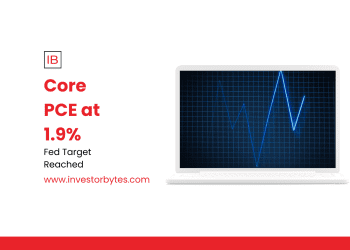 Core PCE at 1.9%