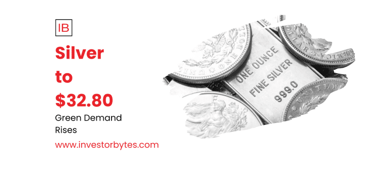 Silver to $32.80