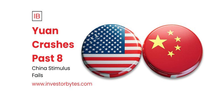 Yuan Crashes Past 8