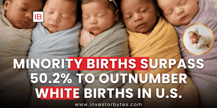 Minority Births Surpass 50.2% to Outnumber White Births in U.S.