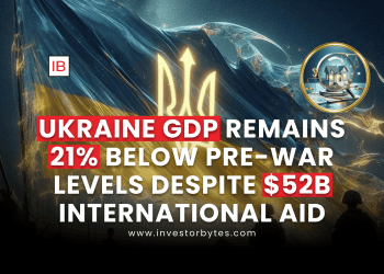 Ukraine GDP Remains 21% Below Pre-War Levels Despite $52B International Aid
