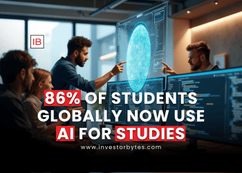 86% of Students Globally Now Use AI for Studies