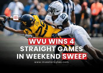 WVU Wins 4 Straight Games in Weekend Sweep
