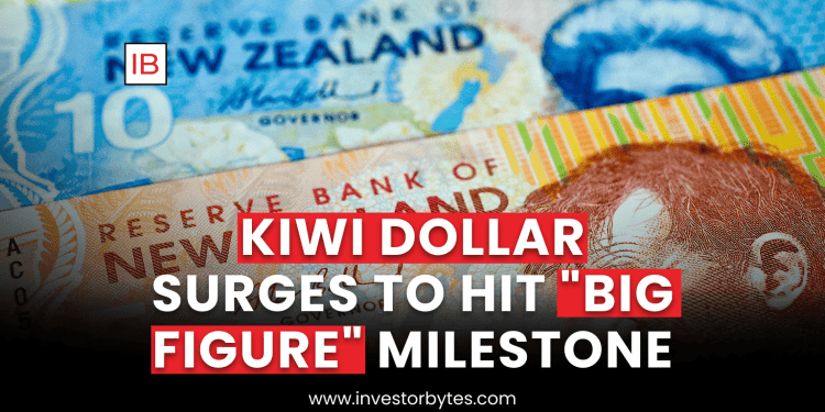 Kiwi Dollar Surges to Hit “Big Figure” Milestone